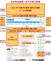 未来科技城社区全站首页广告